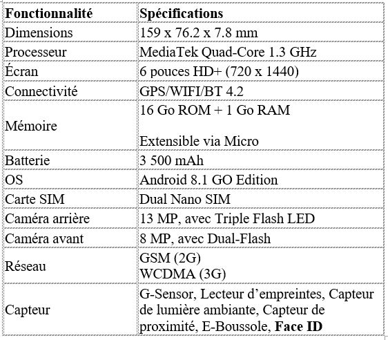 tecno spark2 article 7