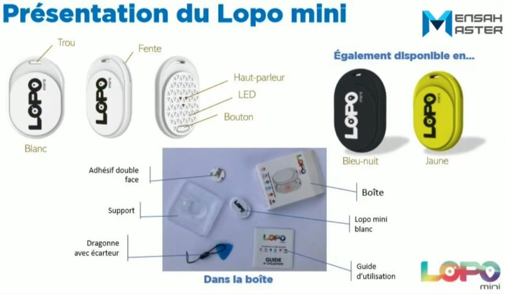 presentation-du-lopo-mini